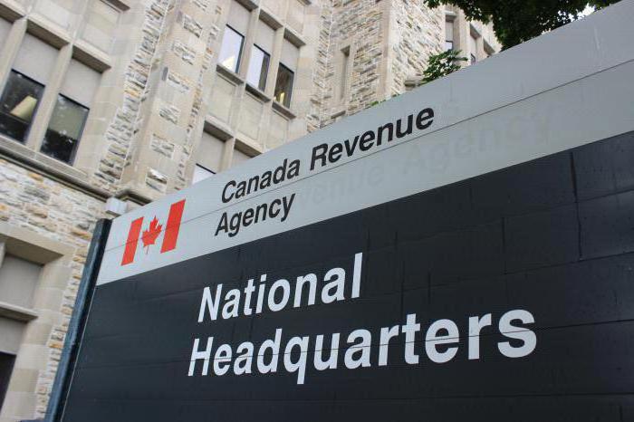 taxes in canada