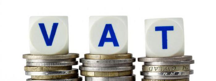 VAT in Germany upon import
