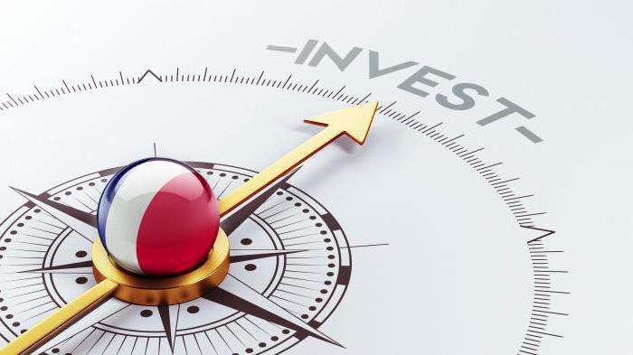 justification de l'investissement