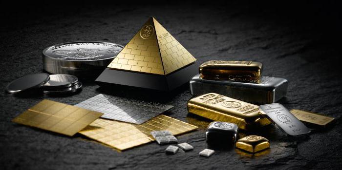 calcul d'investissement