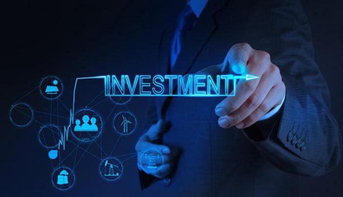formes d'investissement étranger