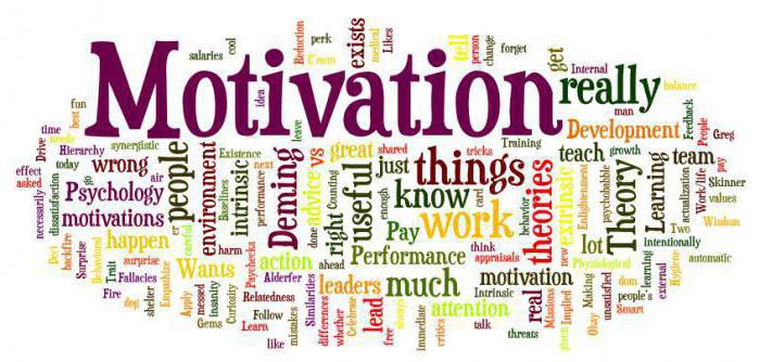 motivation du chef des ventes
