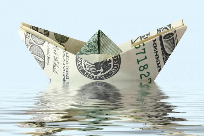  net capital
