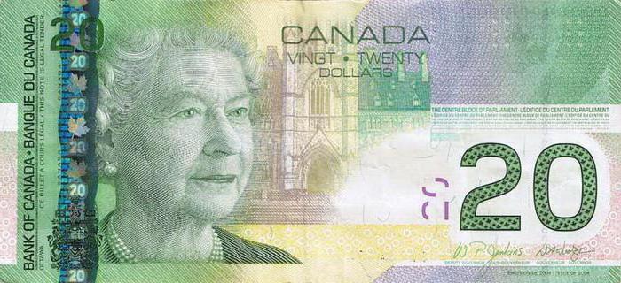 what money is in canada