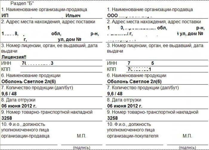 Help a and b on alcohol Egais