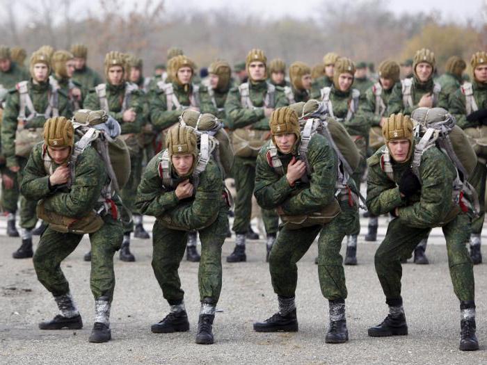 contract categories of military personnel