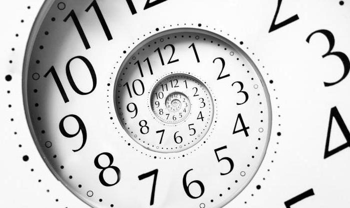 collective bargaining period