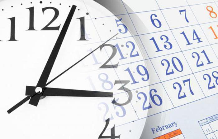 reduced working week in hours