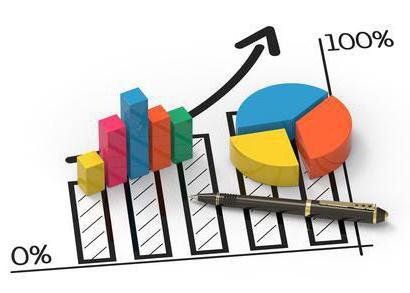 ktu coefficient of labor participation calculation