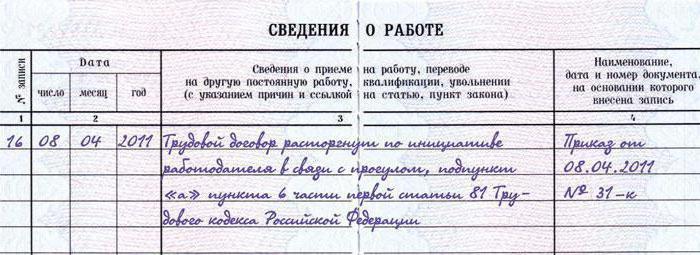reprimand is recorded in the work book or not