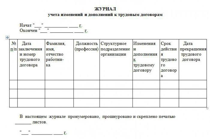 employment agreement register