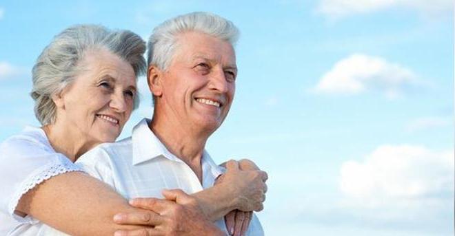 pre-retirement age is how many years
