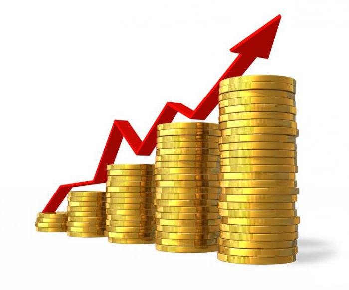 cash method of calculating income and expenses