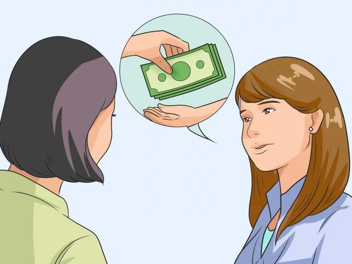 calculation of interest on borrowed money