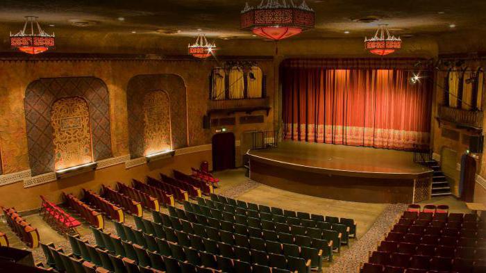 repertoire theater