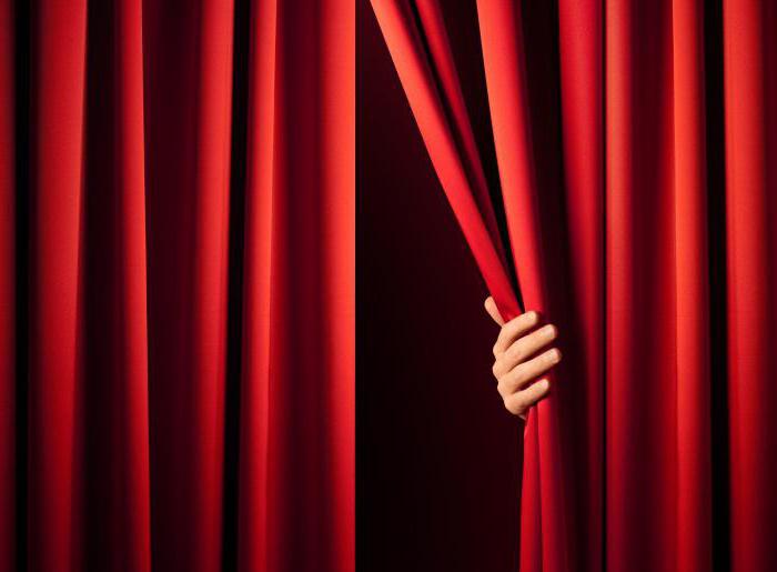 theater groups