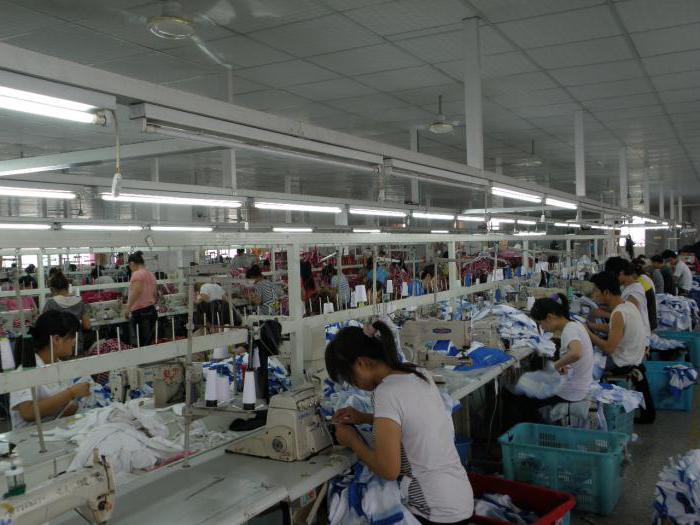 china export