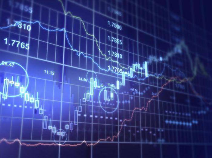 stratégie de gain d'options binaires avec un petit dépôt