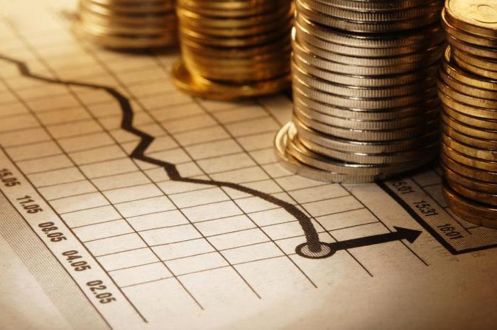 méthode de gain d'options binaires