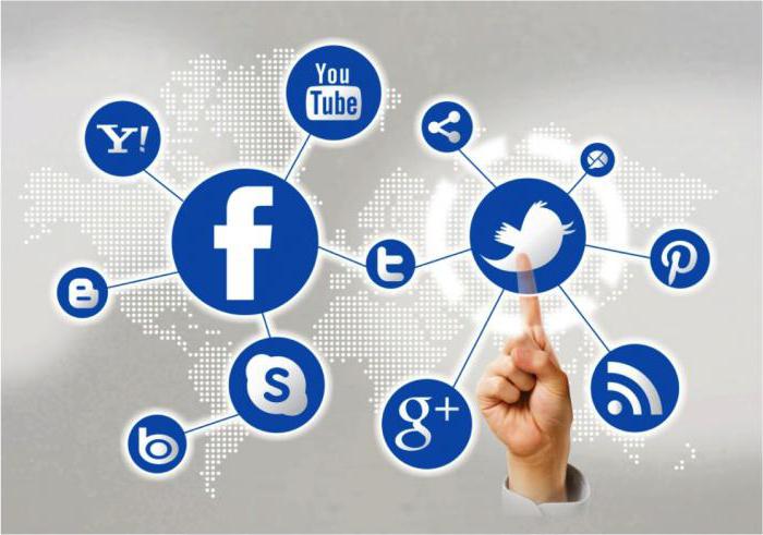 modern technologies of personnel search and selection