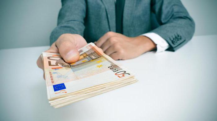 small business lending in Russia