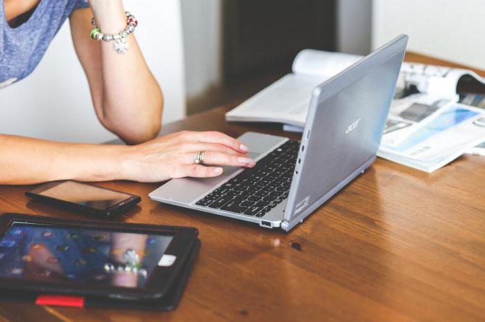 small business loan conditions