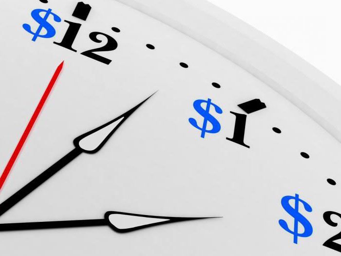 avantages d'investir dans des obligations