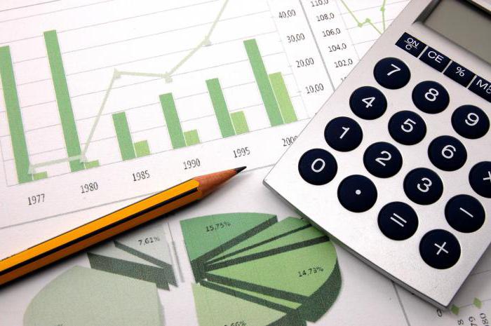 approches actuelles de gestion des actifs