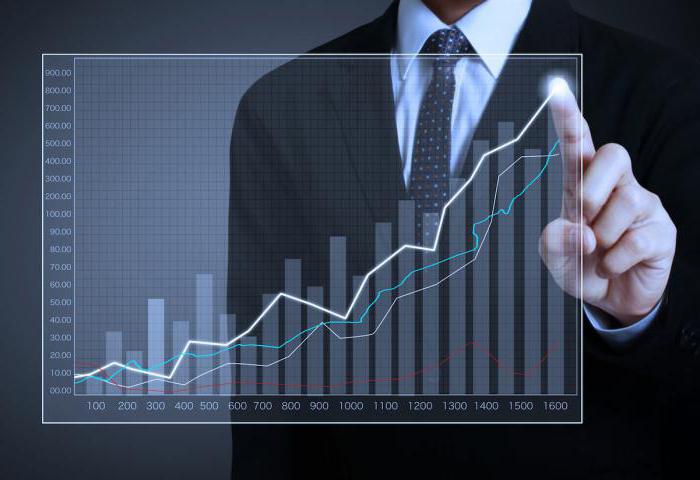 corporate stock bonds