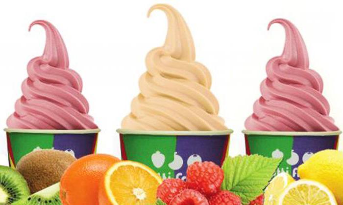 Baskin-Robbins