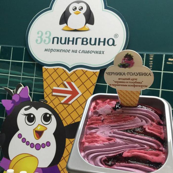 italian ice cream franchise