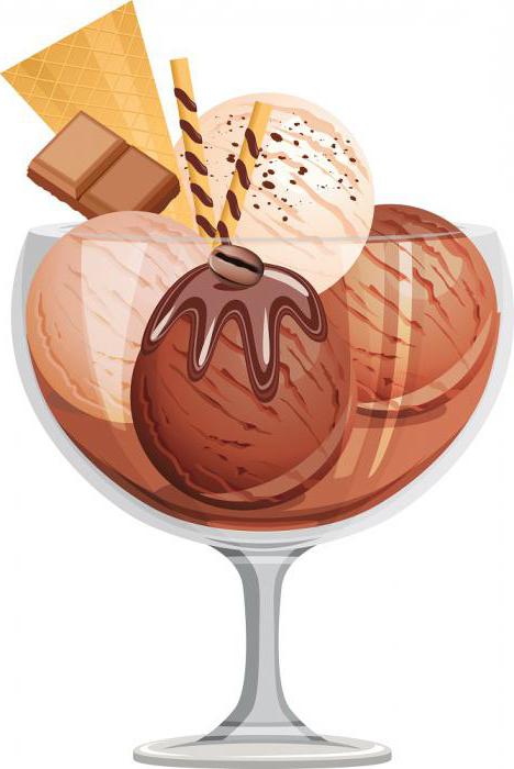 ice cream franchise by weight on the street