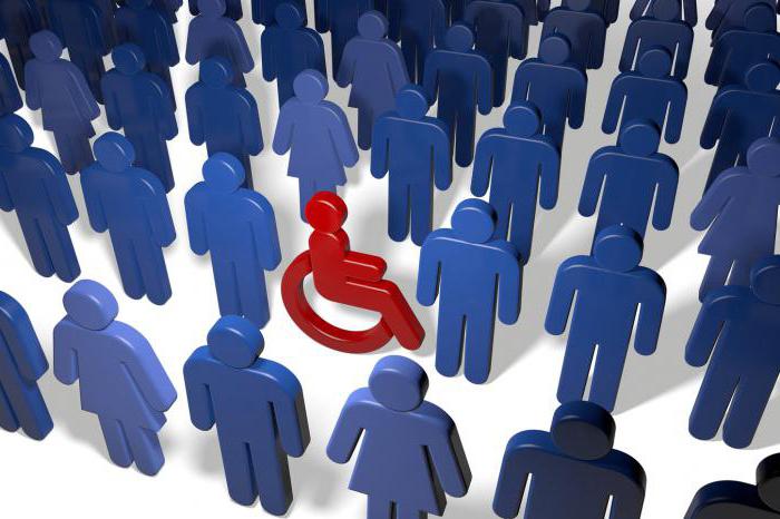 ordre d'embaucher un échantillon de personne handicapée