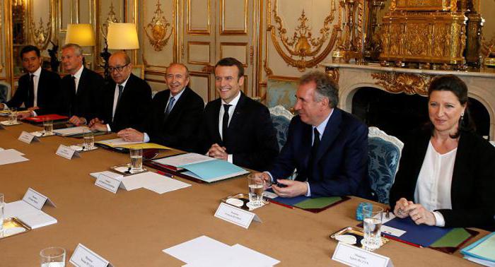 veto of the president of rf