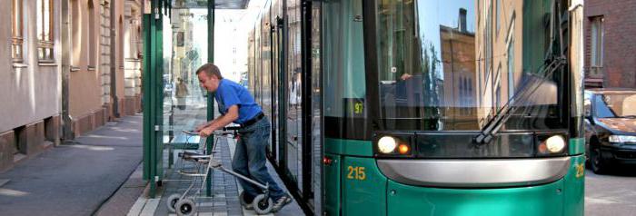 licenciement d'une personne handicapée 2 groupes à l'initiative de l'employeur