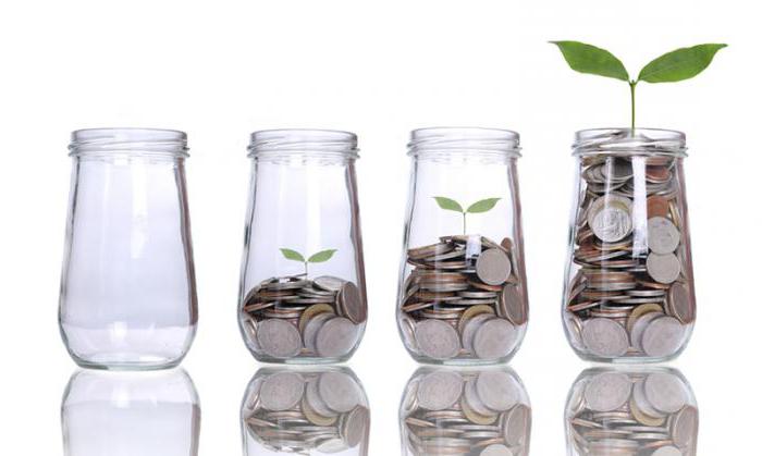 impot sur le revenu