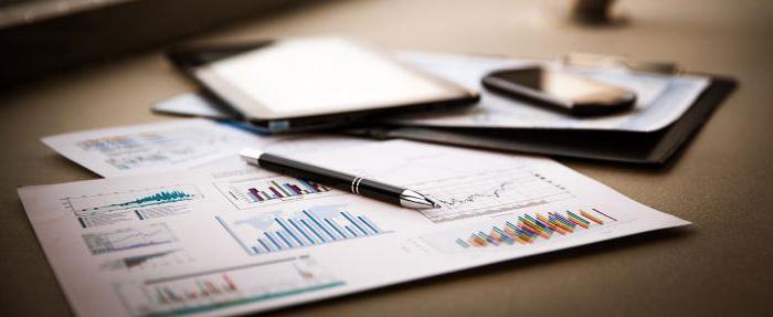 the concept of investment and their types