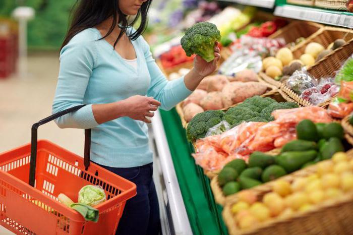 food safety