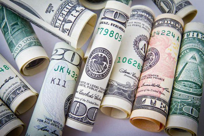 what are the best forex indicators