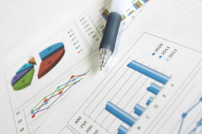 difference between accounting and tax accounting