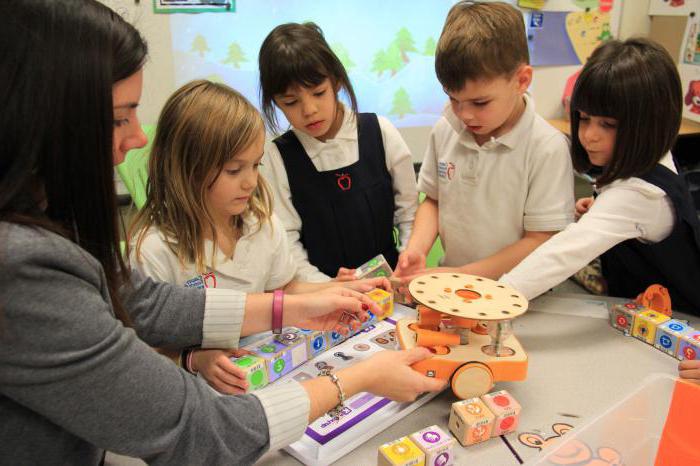 réclamation collective contre échantillon d'enseignants de maternelle