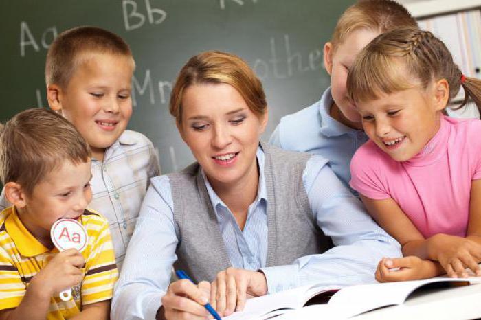 educational activities