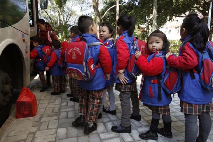 éducation en Chine