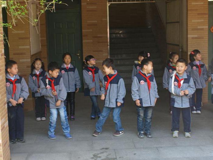 éducation de la petite enfance en Chine