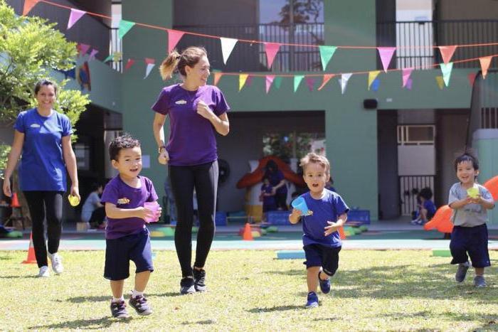 early childhood education programs