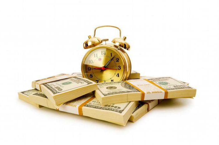 Sberbank loan application