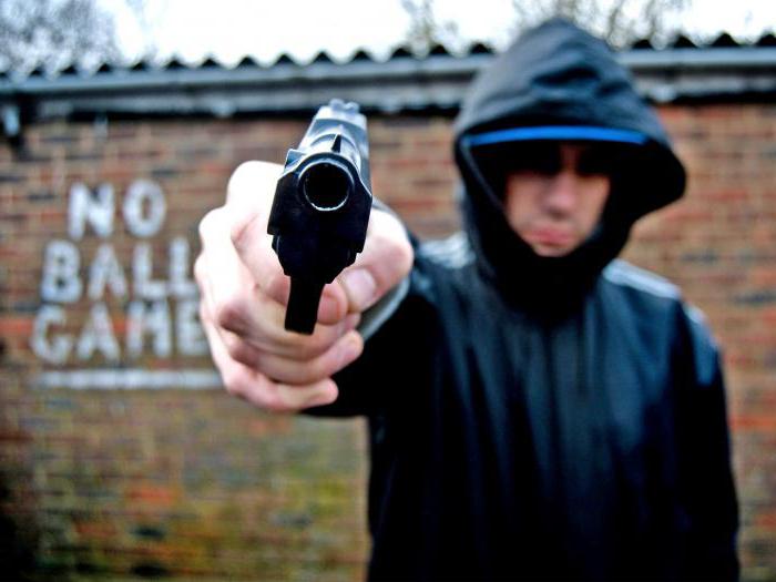 types of crime