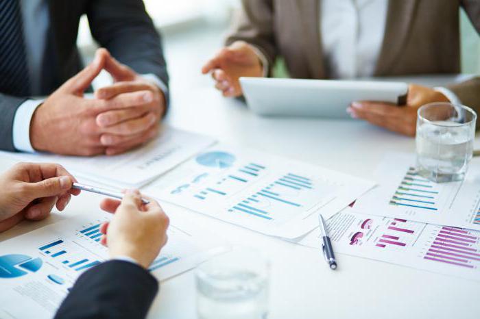 problems of small business in Russia