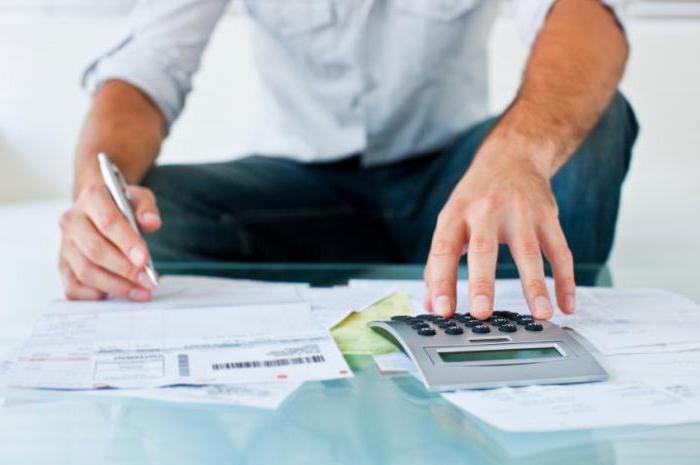 profit maximization loss minimization