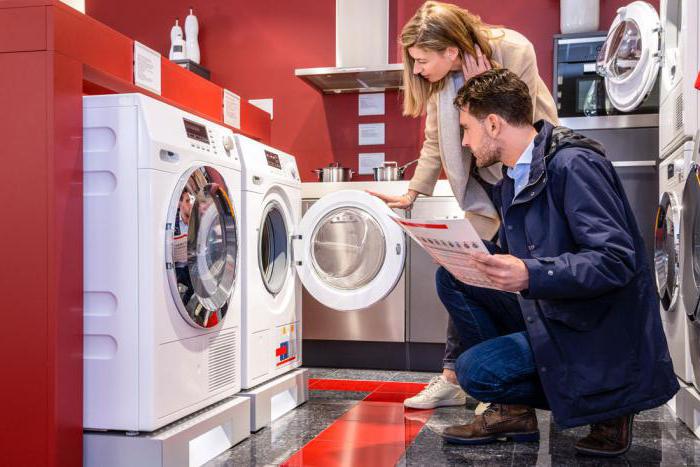 top 10 best-selling goods in Russia